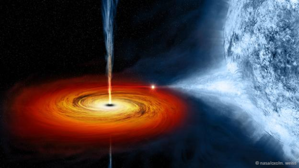 Los agujeros negros pueden absorber material de estrellas cercanas.